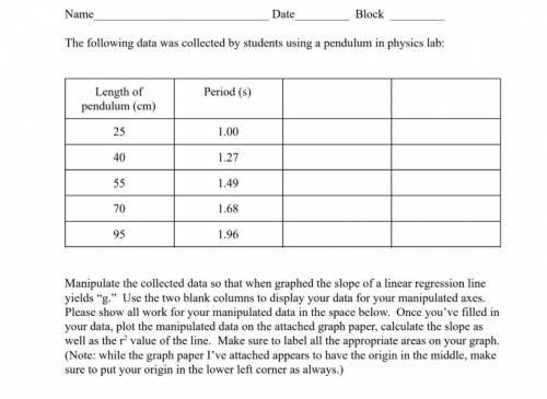 PLEASE HELP AP PHYSICS QUESTION ON PENDULUMS

Manipulate the collected data so that when graphed t