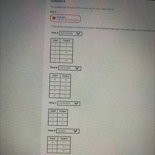 These tables correspond to inputs and outputs. Select whether these input and output tables could r