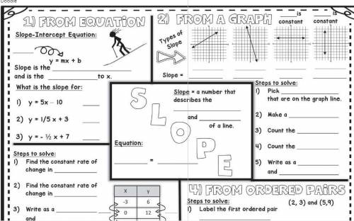 Can someone PLEASE find this slope doodle worksheet answer key and do it for me i have a 50 in the