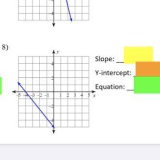 Pls help with this i only need the equation