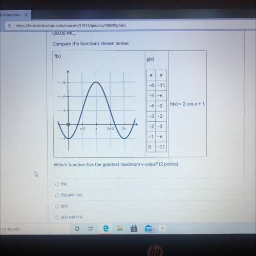 Compare the functions! Help!:(