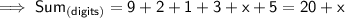 \sf\implies Sum_{(digits)}= 9+2+1+3+x+5=\pink{20+x}