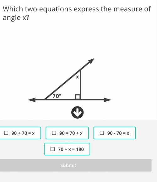 Which two equations express the measure of angle x?
