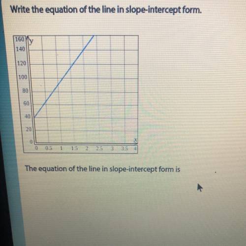 Write the equation of the line in slope-intercept form.
PLEASDE HELP ME OUT ASAP