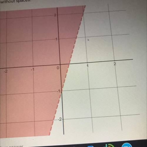 9. What is the inequality for the graph? Write it in slope intercept form
without spaces.