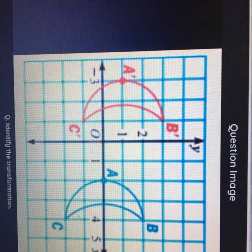 Identify the transformation.

Please help 
Identify the transformation.
A- reflection across the y