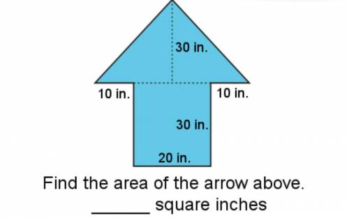 What is the area of the figure