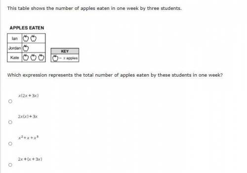 30 POINTS! RIGHT ANSWERS ONLY! PLEASE! Thank you, explanation is optional.

Each picture is in ord