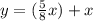 y = (\frac{5}{8}x)+x