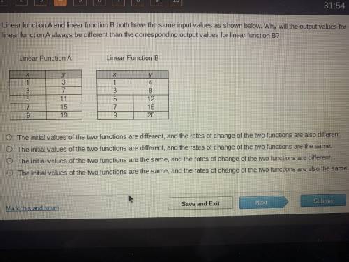 Liner function A and liner function B both have the same input values as shown below. Why will the