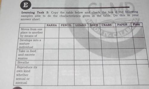 TV SLABI

Learning Task 3: Copy the table below and check the box if the followingsamples able to