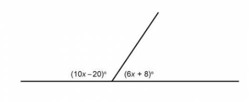 What is the value of x?
x = ?