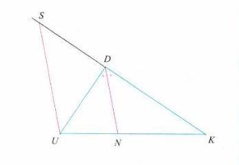 DUK is any triangle the bisector of D cuts UK in N the parallel to DN drawn through U cuts DK in S