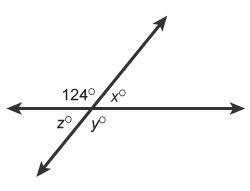 What is the measure of angle z in this figure? Enter your answer in the box.