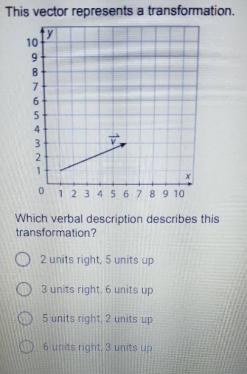 Helppp i will give brainlist​