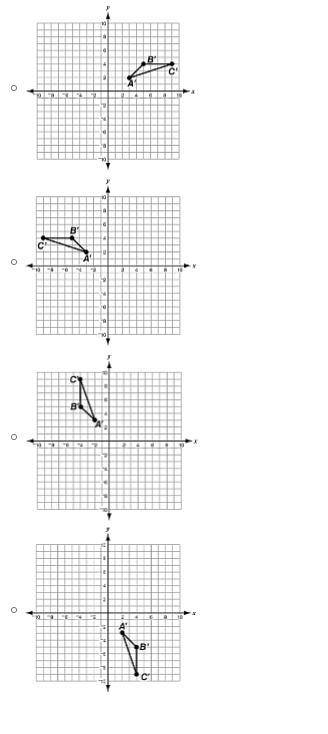 Which of these represents the rotation of triangle ABC by 90º counterclockwise about the origin? Gi