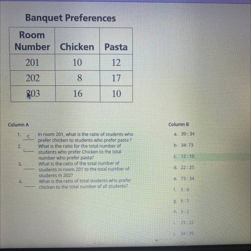 The table shown here shows the results when the 6th grade classes were asked whether they wanted ch