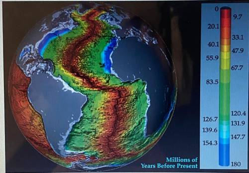 The image below shows the ages of the floor of the Atlantic Ocean How does the current scientific t