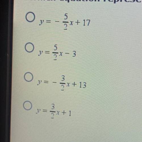 Pls help! will give brainlist!

which equation represents the line the passes through the points (