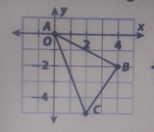 AABC is reflected across the x-axis. What is the new location of point B? A (-4, -2) C (4, -2) B (-