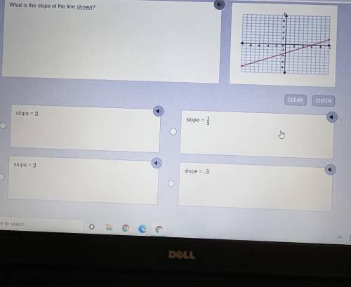 What is the slope of the line shown?