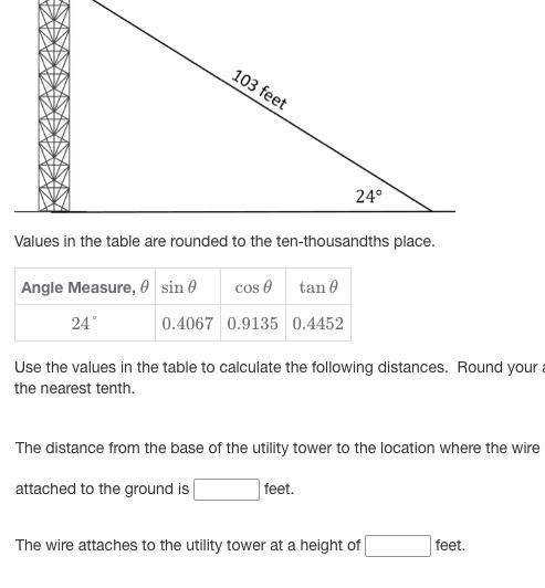 20 points! will mark brainliest!

A 103-foot wire is used to support a utility tower. It runs from