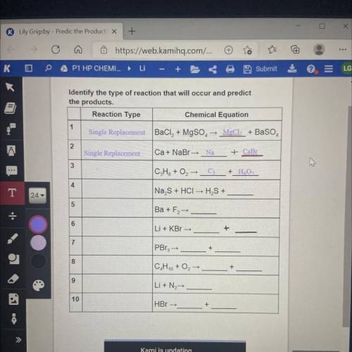 Reaction type and Chemical Equation Balancing