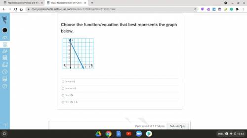 What function/equation is best for this