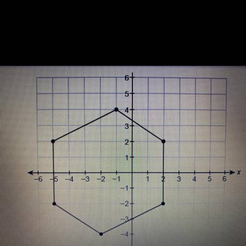 What is the area of this figure? Enter your answer in the box.