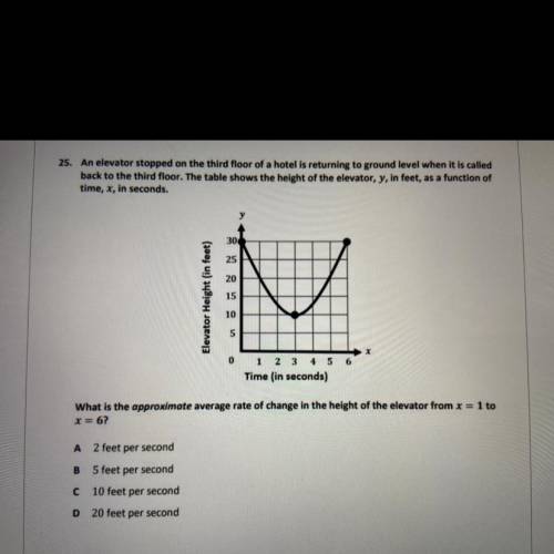 ￼can someone explain to me how to do this?