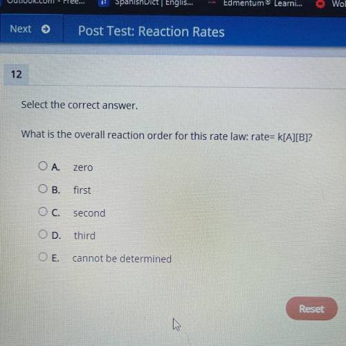 What is the overall reaction for this rate law: