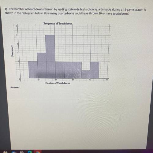 HELP ASAP PLEASE :)))

The number of touchdowns thrown by leading statewide high school quarterbac