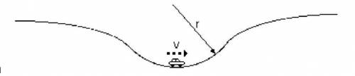 A 400. kg roller coaster car is traveling at a constant speed of 12 m/s through a dip with a radius