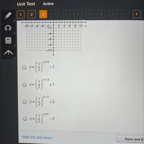 N

Which function is shown in the graph below?
y
10
8
6
4
2
-10 -8 -6 -4 =22
2.
4
B
8-10 x
-6
-8
-