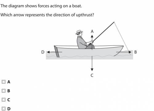 The diagram shows forces acting on a boat.

Which arrow represents the direction of upthrust?
look