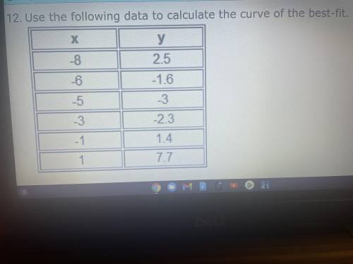 Use the following data to calculate the curve of the best-fit

Answer options:
A. y= 0.4x^2 + 3.4x