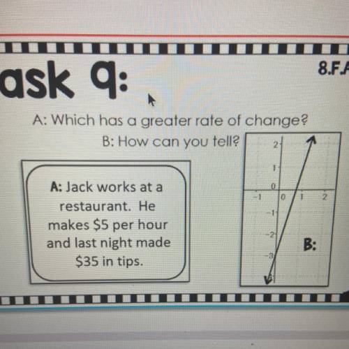 A: Which has a greater rate of change?

B: How can you tell?
2
1
0
0
2
A: Jack works at a
restaura