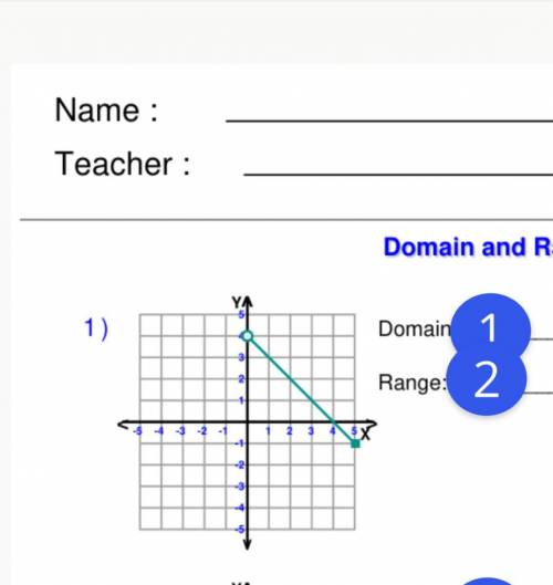 Someone please tell me the domain and range. Thank you.