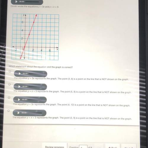 Dimitri wrote the equations y=3x and y=x+3?