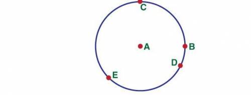 If the distance from A to B is 2 inches, then what is the distance from A to C?