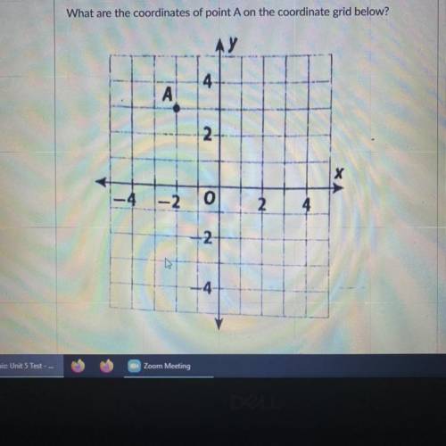 Where are the coordinates of point A on the coordinates grid below