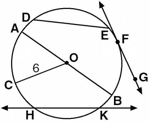 In the figure below, O is the center of the circle. Name a chord of the circle.