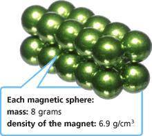 Magnetic spheres are arranged in the shape of a rectangular prism to fit inside a box as shown in t