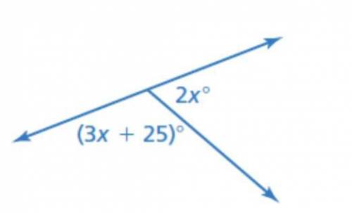 Tell whether the angles are complementary or supplementary. Then find the value of x.