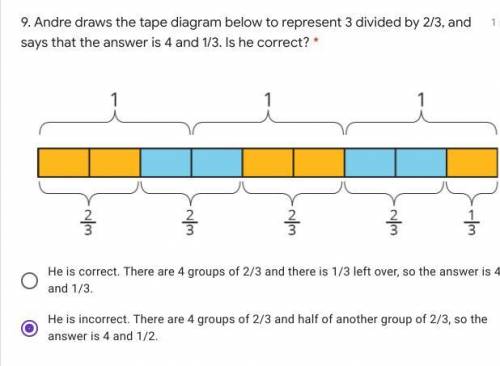 Andre draws the tape diagram below to represent 3 divided by 2/3, and says that the answer is 4 and