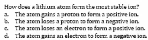 How does a lithium atom form the most stable ion?