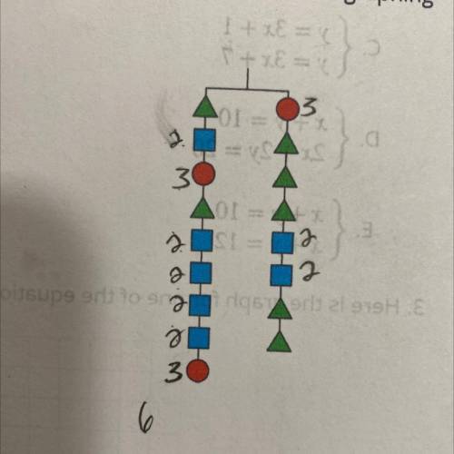 2

A circle has a mass of 3 grams and a
square has a mass of 2 grams. Which is
the mass of a trian