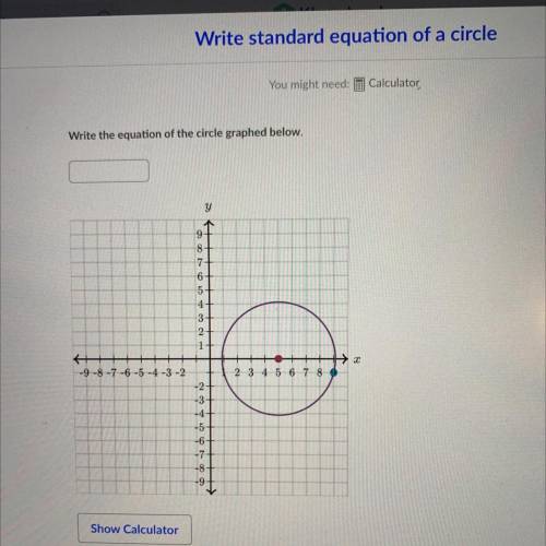 Write the equation of the circle graphed below.