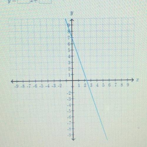 BRAINLIEST ! Find the equation of the line.