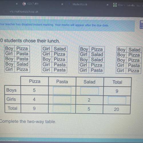 20 students chose their lunch.

Boy Pizza
Girl Salad
Girl Pasta Girl Pizza
Boy Pasta
Boy Pizza
Boy